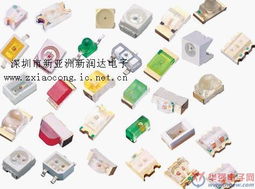 華強(qiáng)電子網(wǎng) 電子產(chǎn)品銷售的領(lǐng)航者與創(chuàng)新平臺(tái)